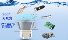 專業研發定制技術團隊